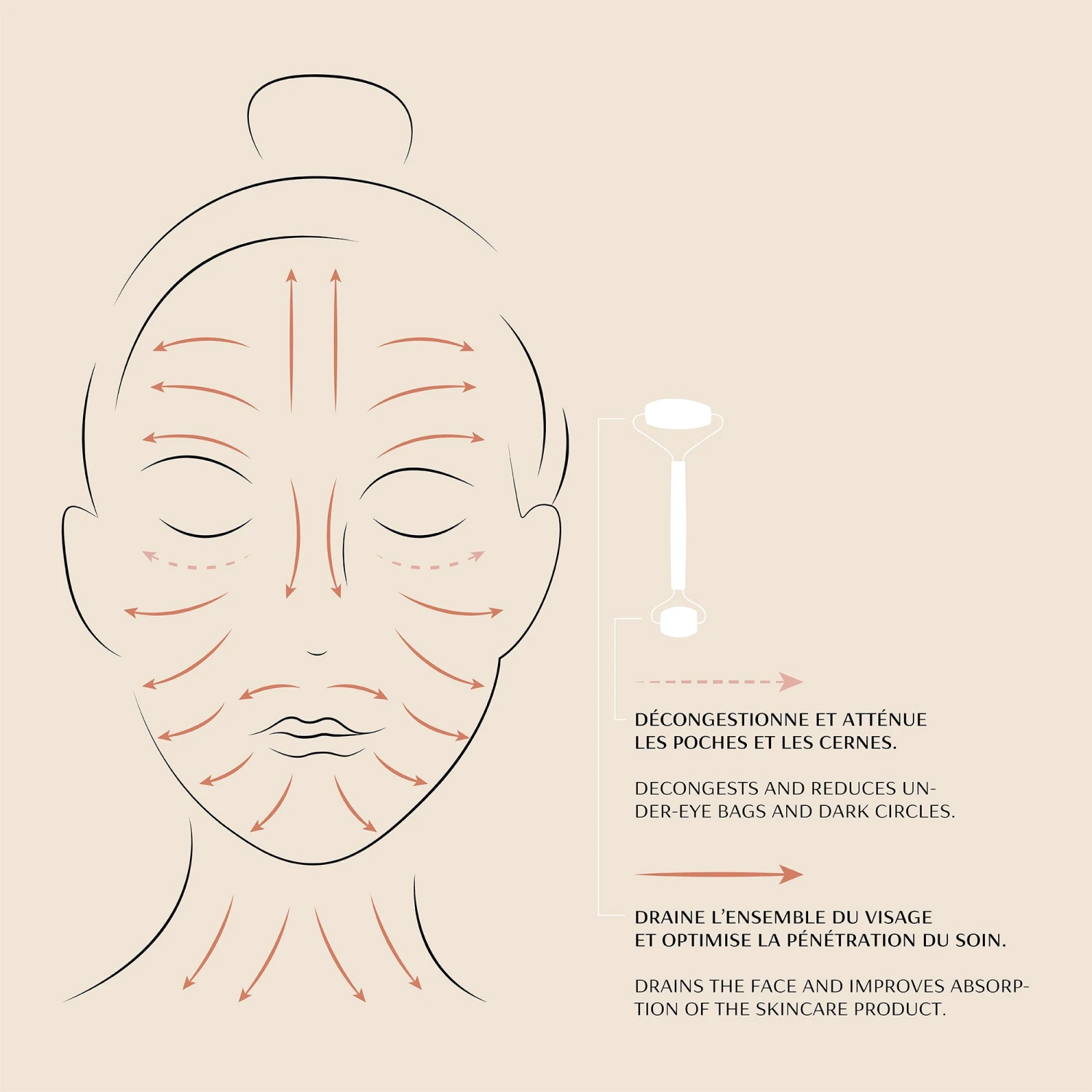 Roll-On 4 Roll-On – Image 4